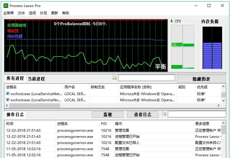Process Lasso Pro 系统进程优化工具