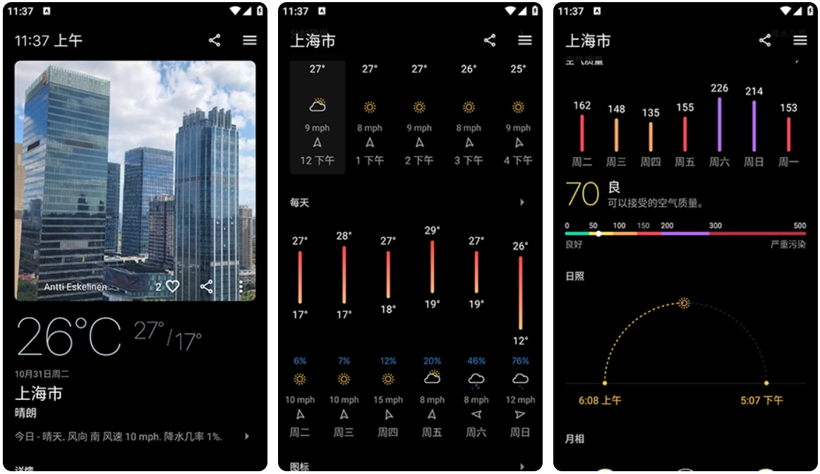 Today Weather 