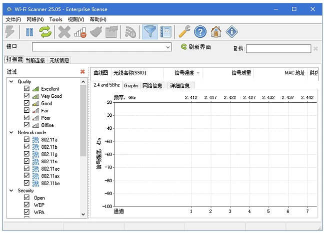Wi-Fi Scanner 扫描分析无线网络