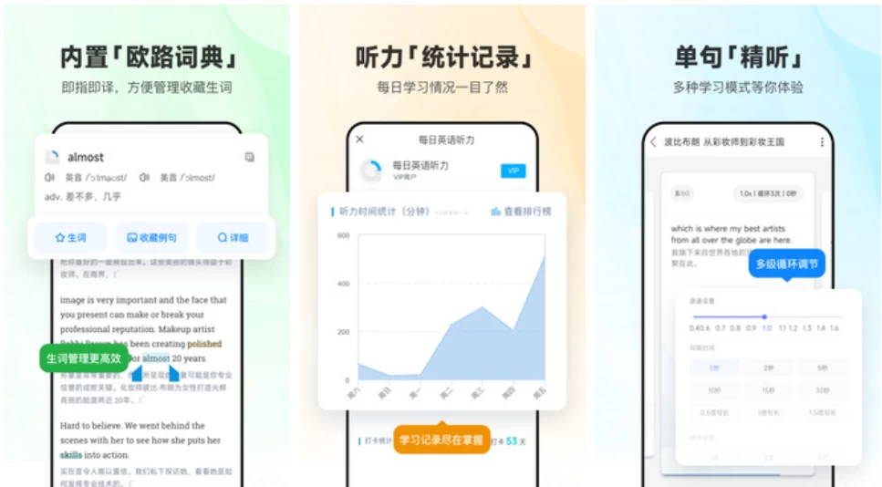 每日英语听力