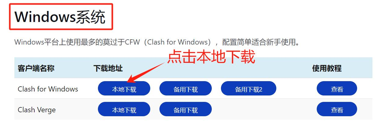 Clash 梯子下载