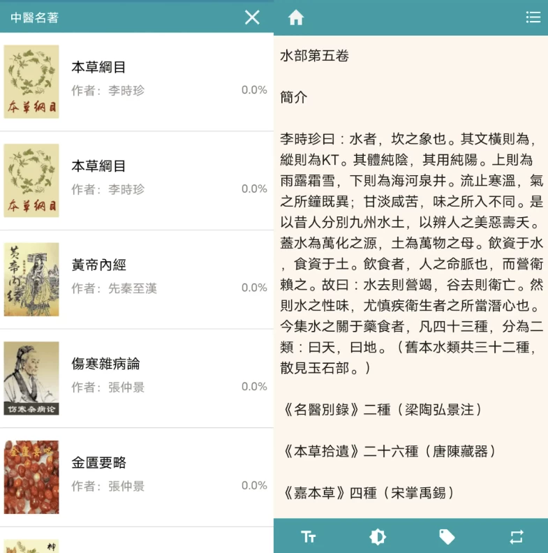 中醫名著
