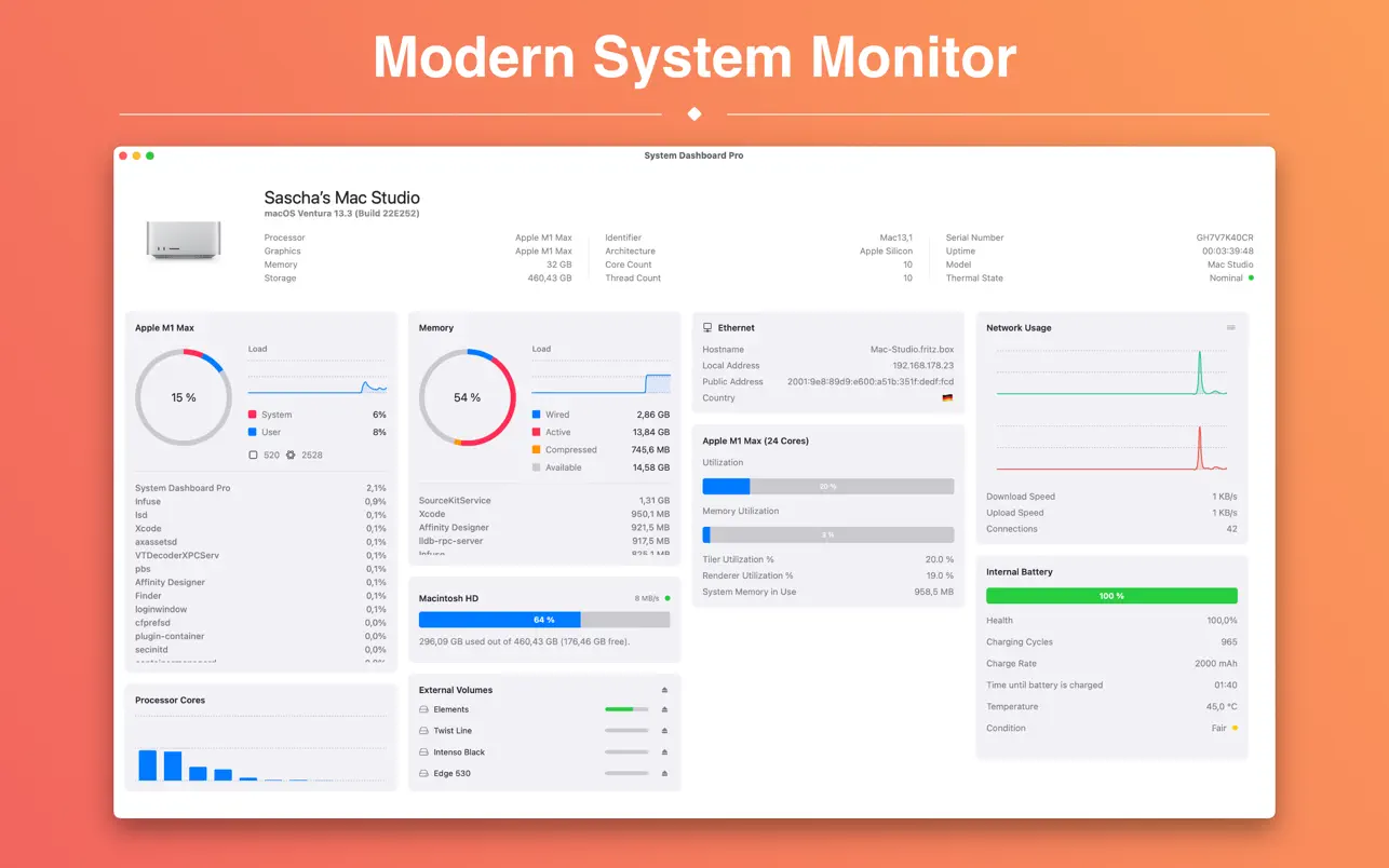 System Dashboard Mac系统状况监控器