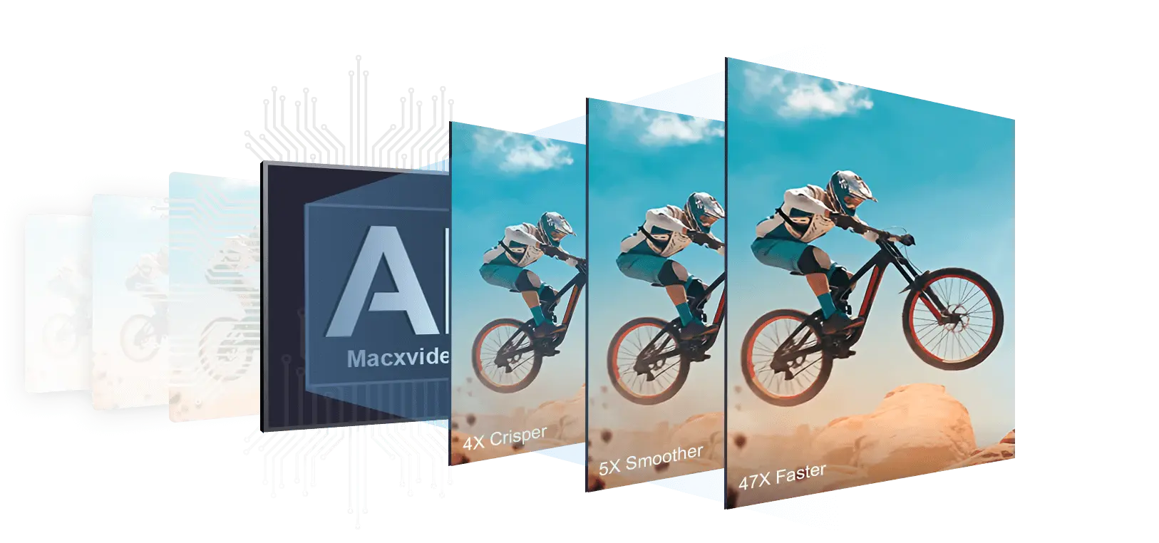 Macxvideo AI 视频转换大师