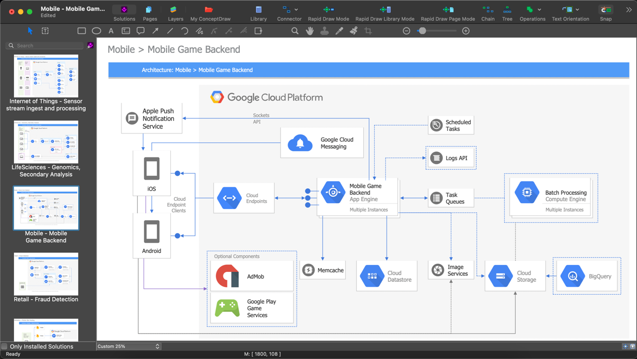 ConceptDraw DIAGRAM v18.0.1.571 多功能图表创建工具