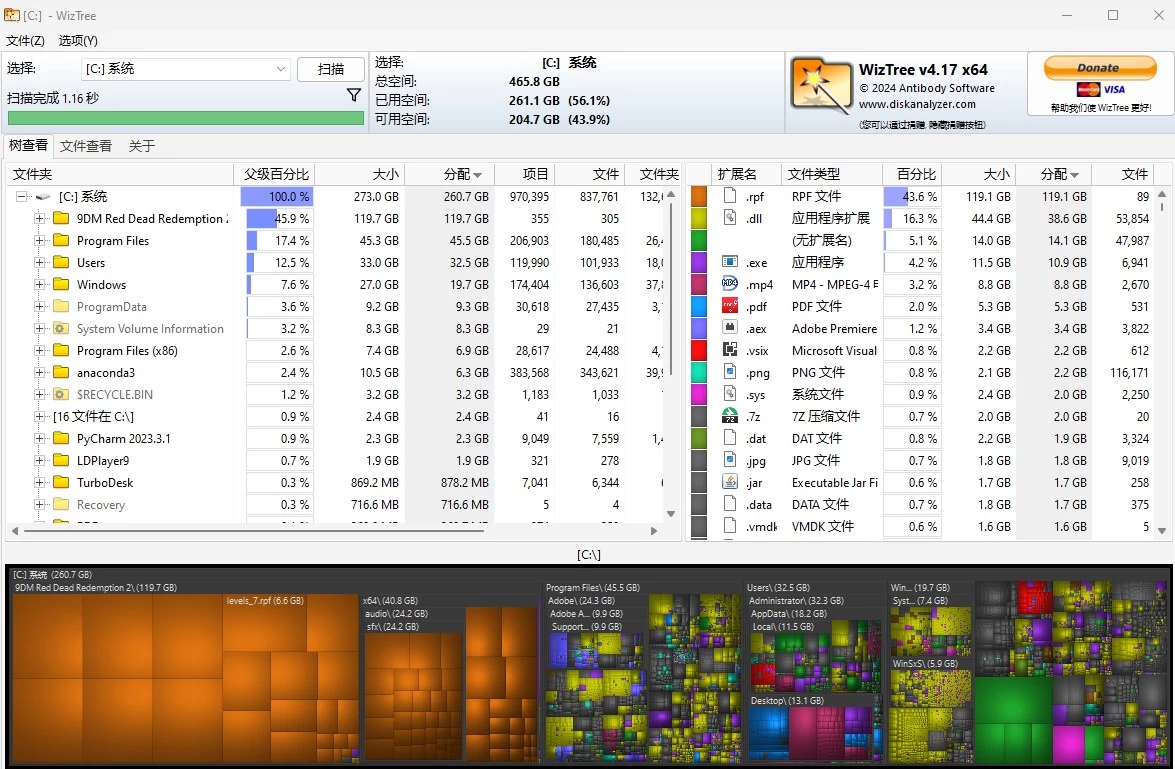 WizTree 磁盘分析工具