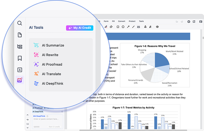 Cisdem PDFMaster 7 v7.0.0 PDF编辑和格式转换工具