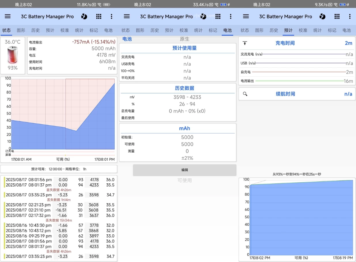 3C Battery Manager 3C电池管理