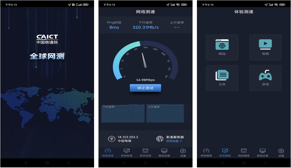 全球网测